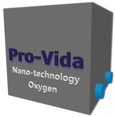 Pro-Vida Nanogenerator